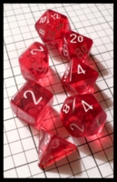 Dice : Dice - Dice Sets - Chessex Translucent Red w White Nums - Ebay Jan 2010